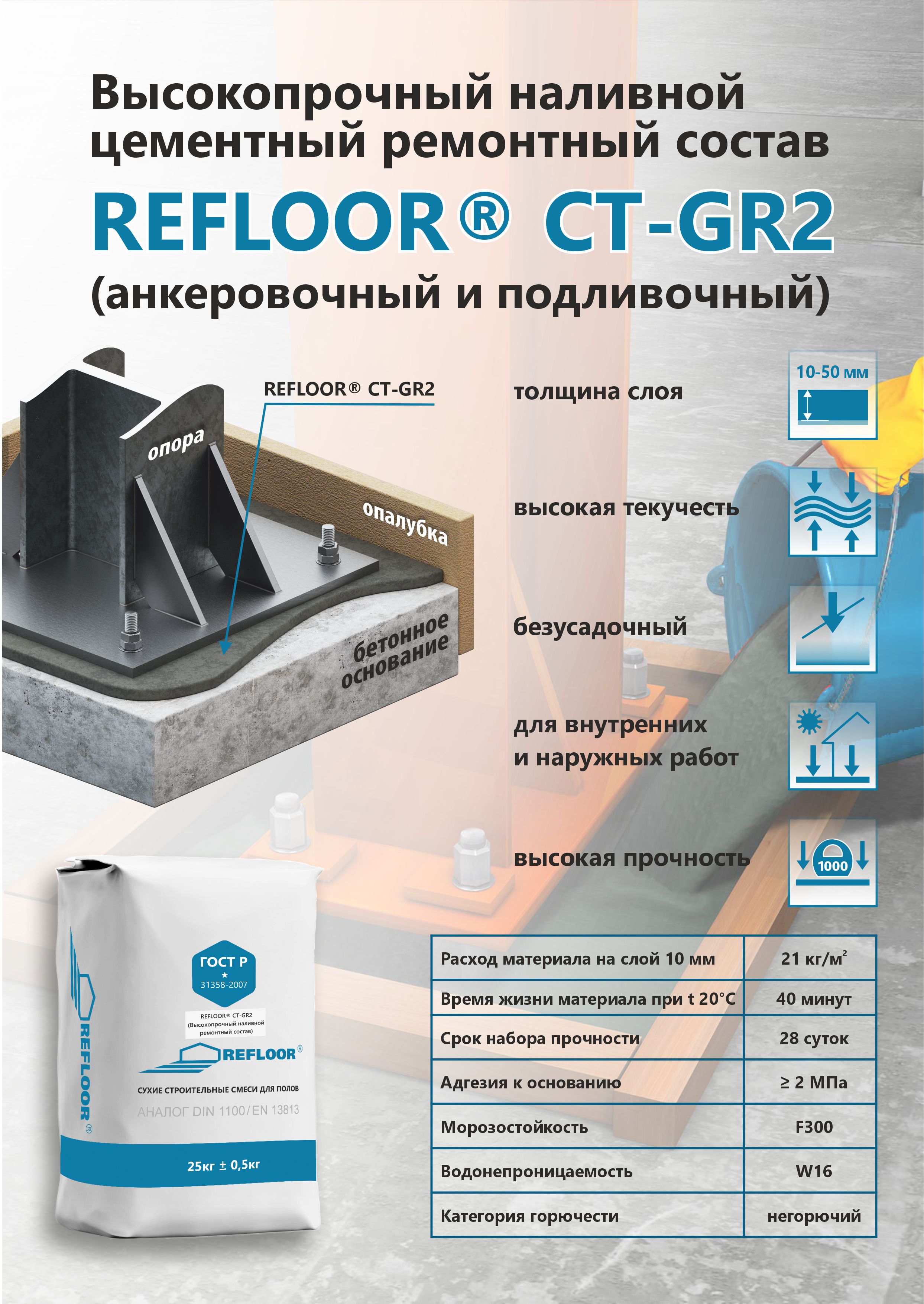 Ремонтный состав «REFLOOR® CT-GR2»