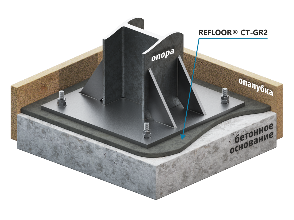 Ремонтный состав «REFLOOR® CT-GR2»